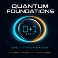 Quantum Foundations Level 1 — Hero