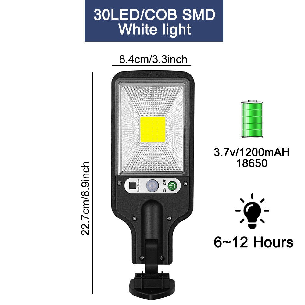 Solar Motion-Sensor Wall Light — Outdoor Security Light for Home & Garden